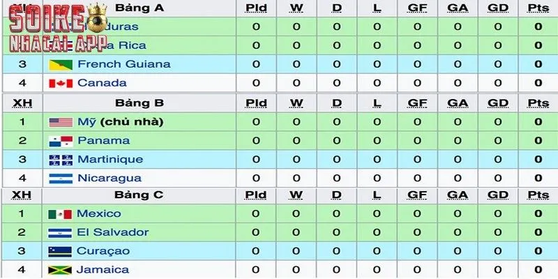 Không thể bỏ lỡ nội dung đặc sắc, nóng hổi về trận đấu